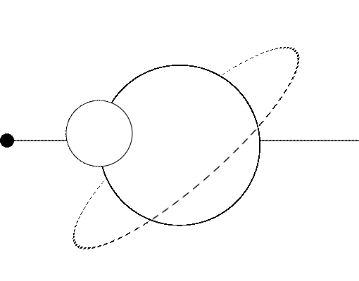 Rotating gif